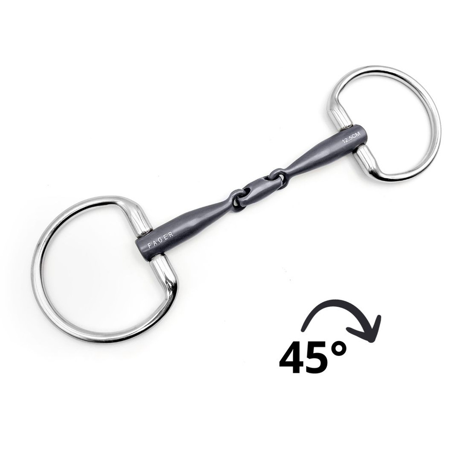 Lipscore Real Reviews